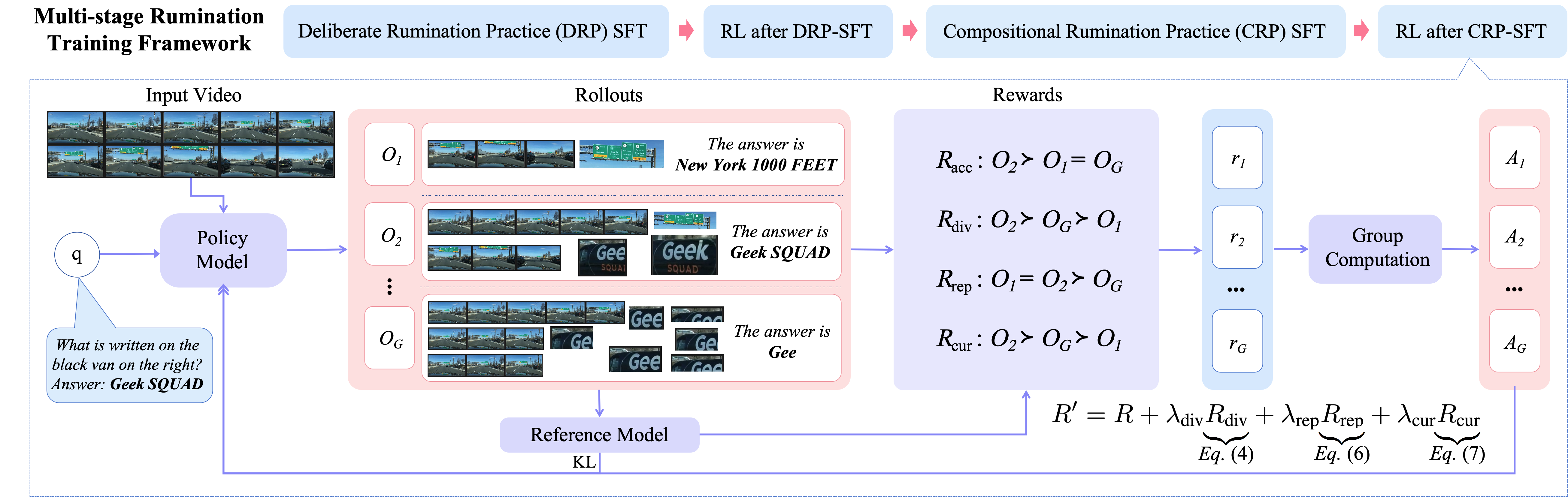 training-framework