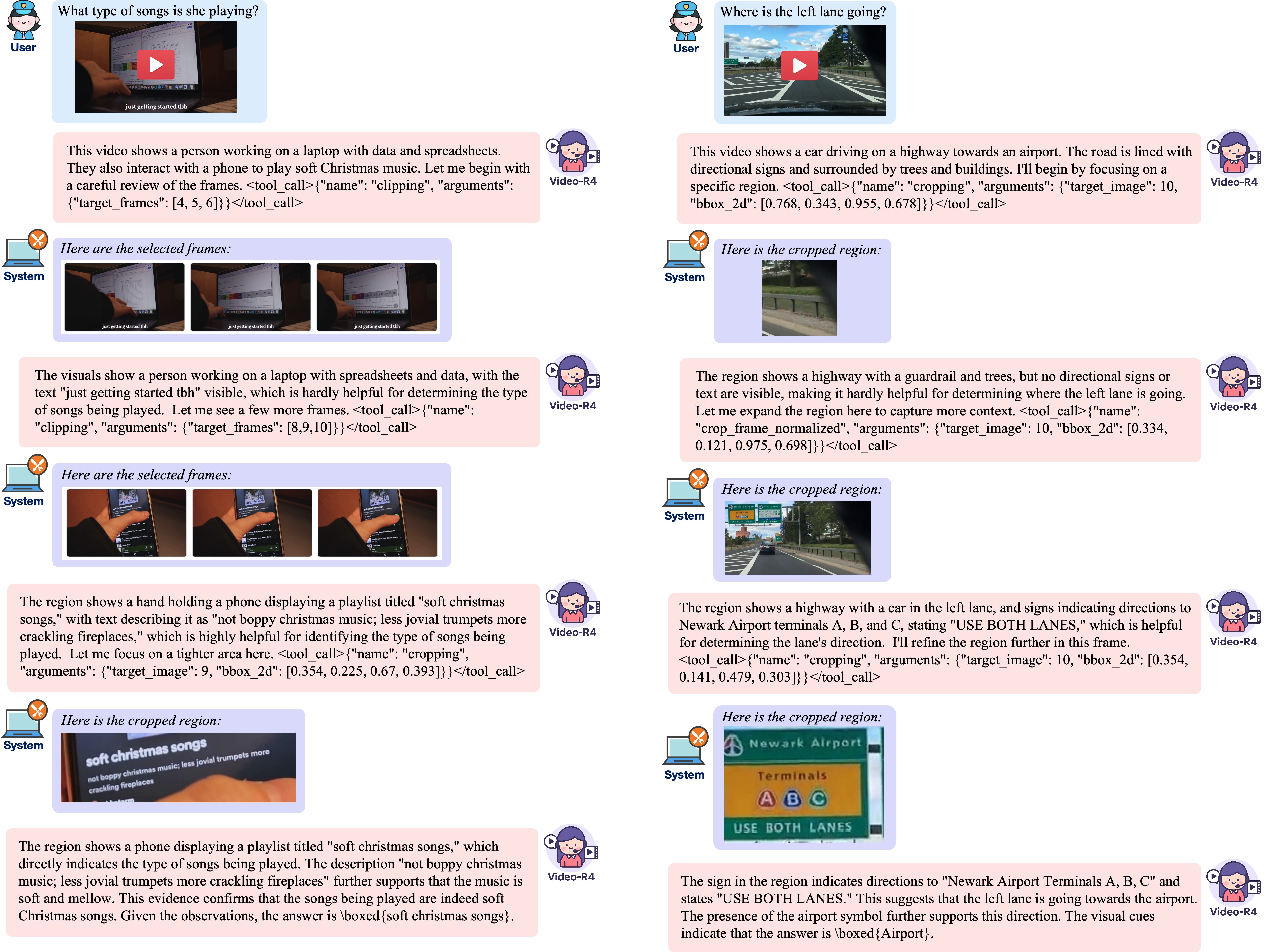 visualization-1