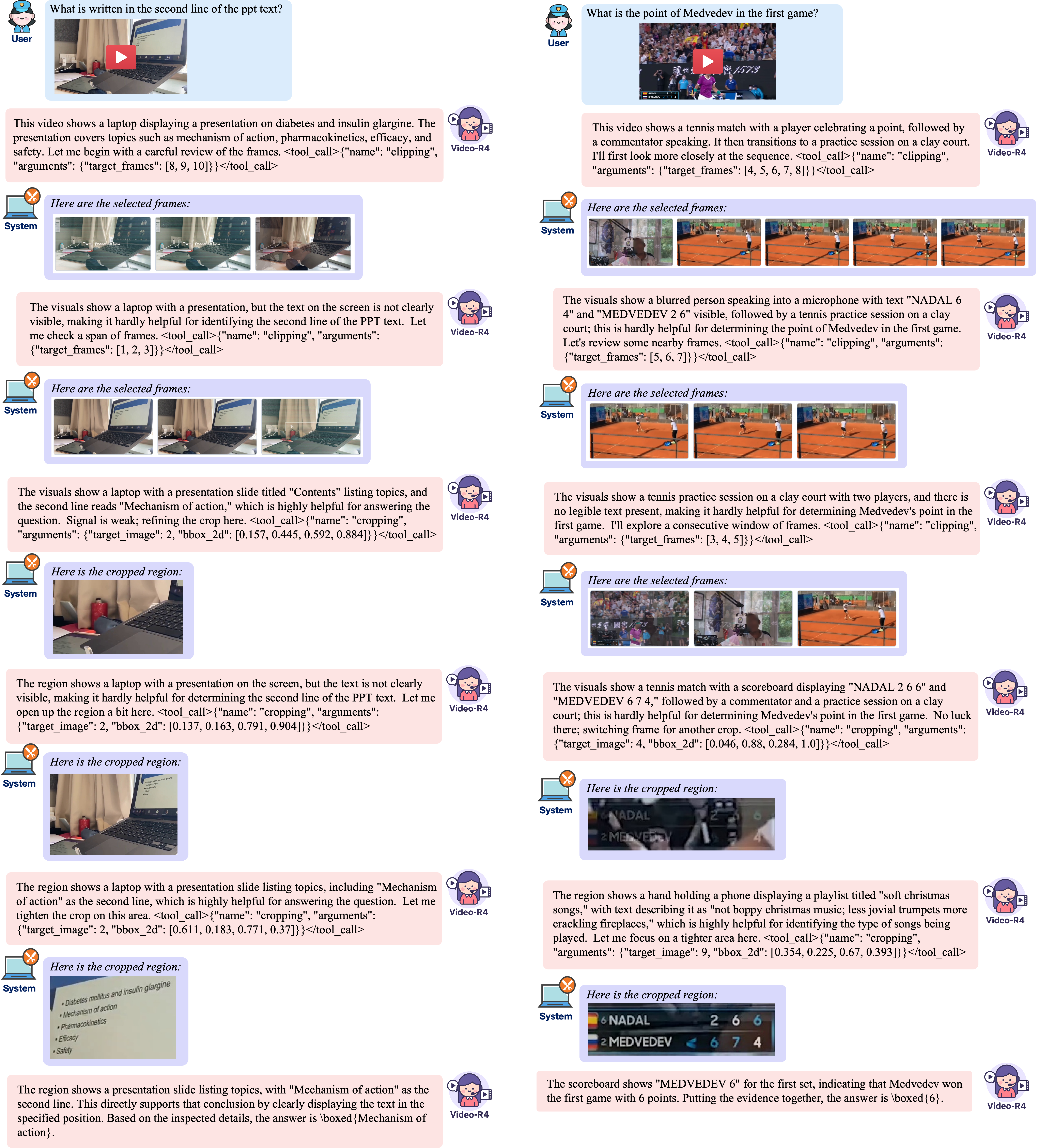 visualization-2